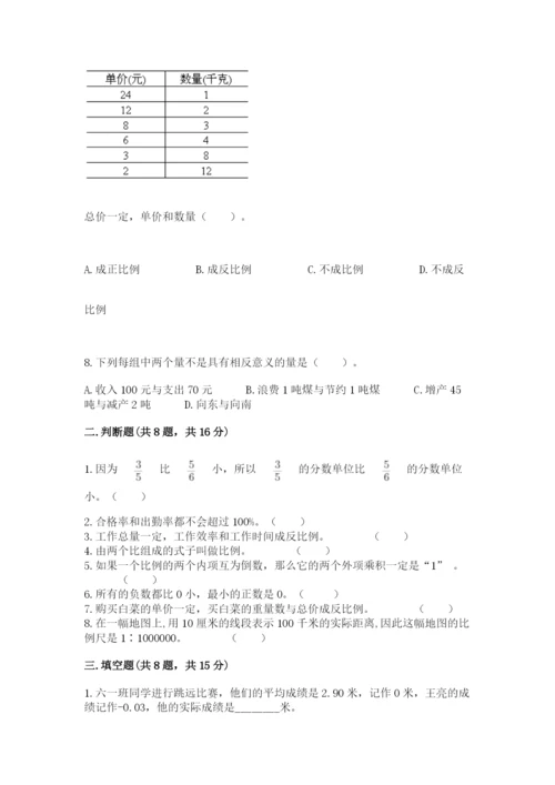 沪教版数学六年级下册期末检测试题附完整答案（网校专用）.docx