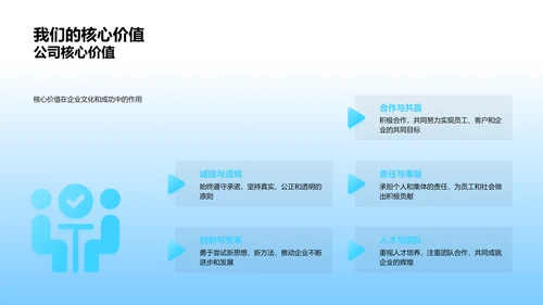 新媒体企业文化构建PPT模板