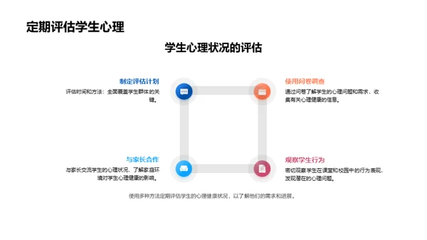 心理启航：二年级学生指南