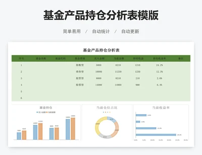 基金产品持仓分析表模版