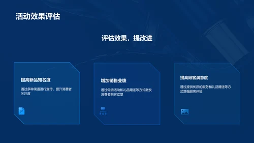 蓝色现代商务新品上市活动策划PPT模板