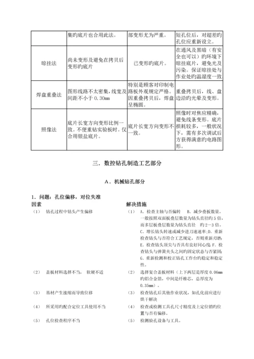 新编印制电路板故障排除标准手册.docx