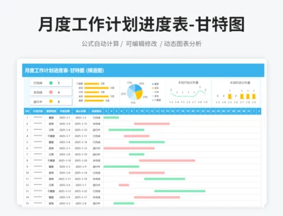 月度工作计划进度表-甘特图 (横道图)