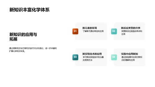 化学实践与知识融通