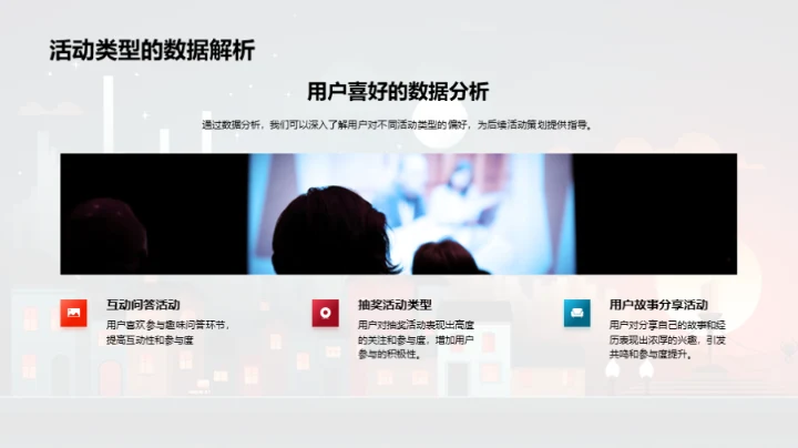 新媒体数据分析实战