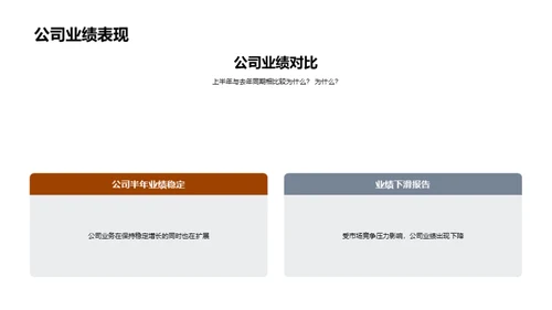 传媒行业半年解读