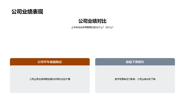 传媒行业半年解读