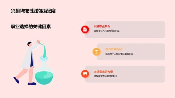 职业规划：大学生求职攻略