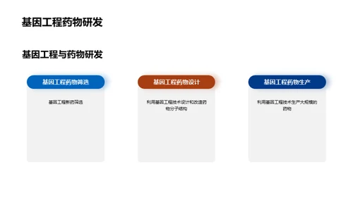 生物医疗：未来科技的驱动力