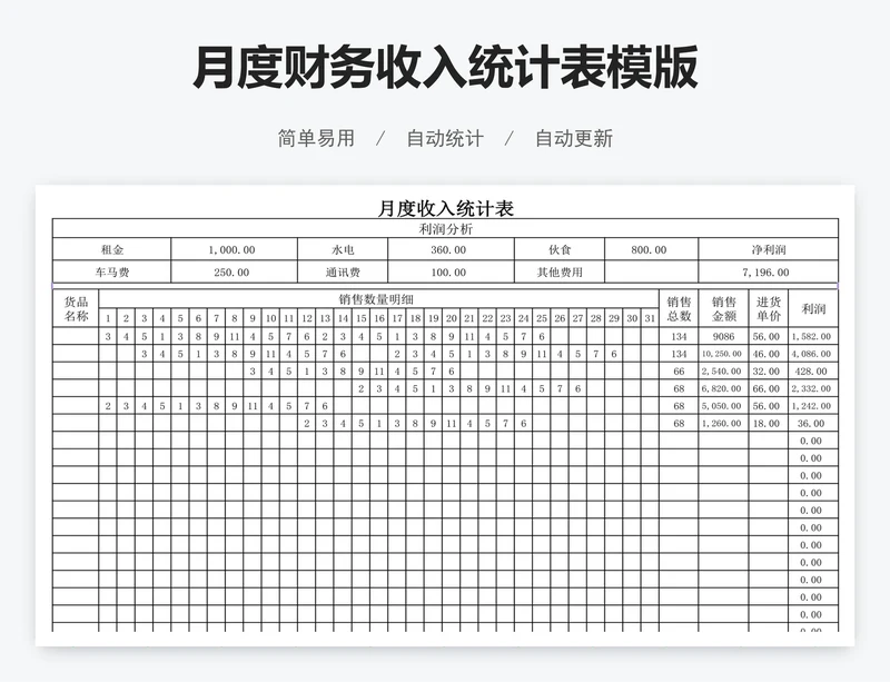 月度财务收入统计表模版