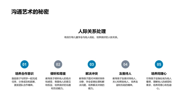 教育报告：儿童心理学PPT模板