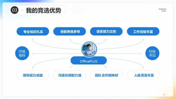 卡通风学生班委竞选PPT模板
