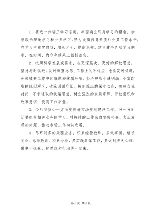 四风问题自查报告及整改措施范文精选.docx