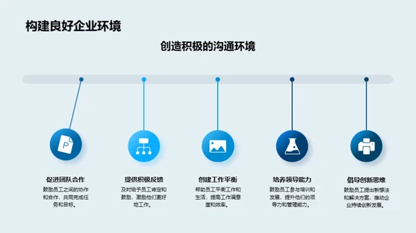 解读企业文化