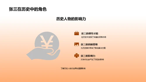 历史解析：人物影响力