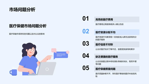 公众医保项目讲座PPT模板