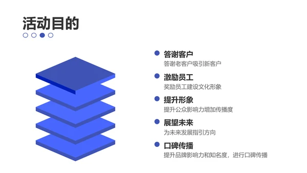 纯色商务风银行金融周年活动策划