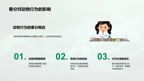 春分生态效应讲解PPT模板