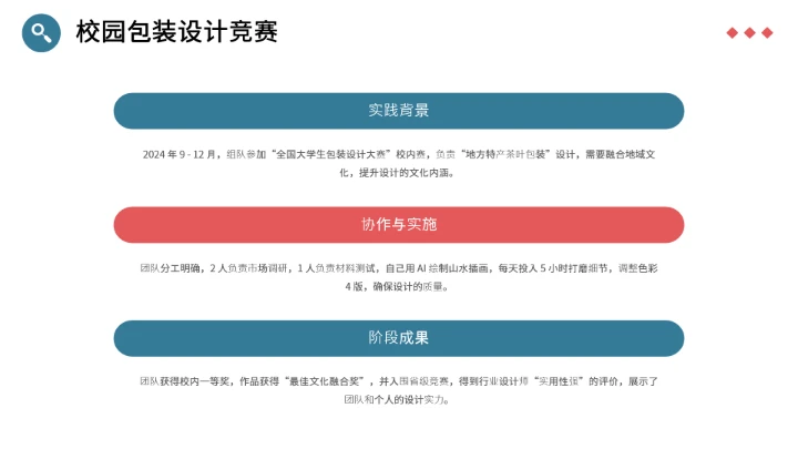 视觉传达与设计专业大学生求职综合能力展示职业生涯规划PPT