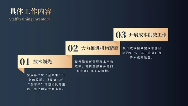 金箔高端大气商务年终总结PPT模板