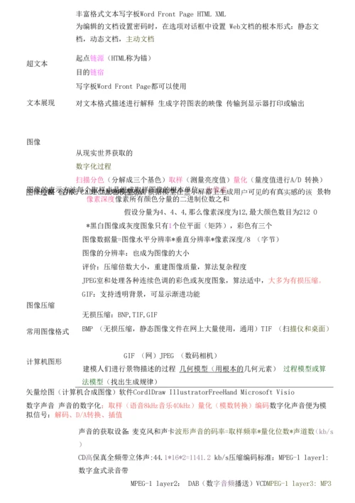 江苏省计算机二级基础知识整理.docx