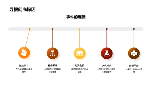 历史教育的缩影