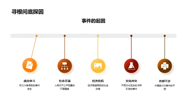 历史教育的缩影