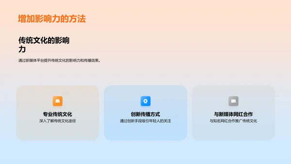 新媒体与文化传播