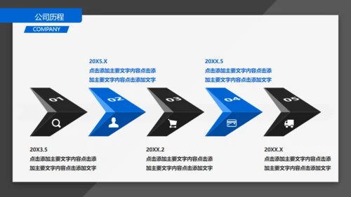 BUSINESS创业融资计划书通用PPT模板