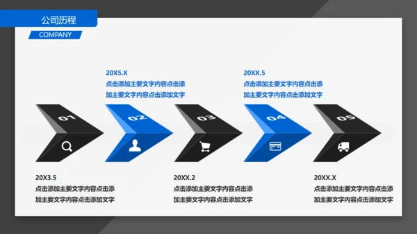 BUSINESS创业融资计划书通用PPT模板