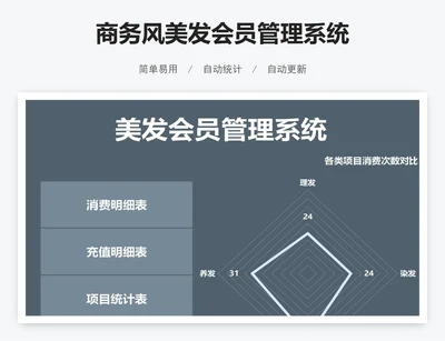 商务风美发会员管理系统