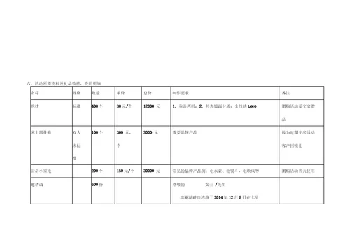 内部团购营销计划方案0001