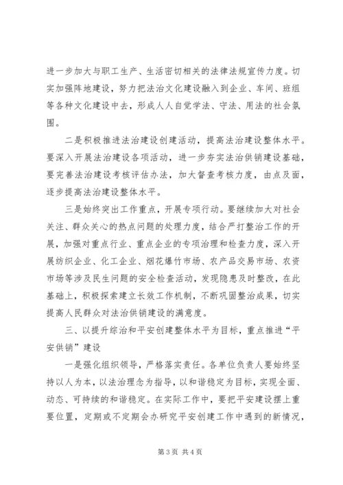 供销社社会管理综合治理工作意见 (2).docx