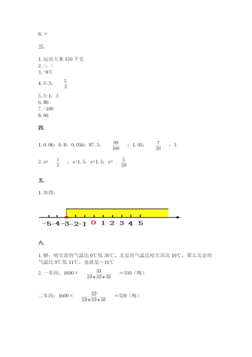 小学毕业班数学检测卷附完整答案（各地真题）.docx