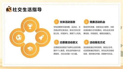 大学新生入学指南大学新生入学规章制度生活指南PPT