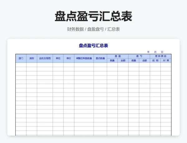 盘点盈亏汇总表