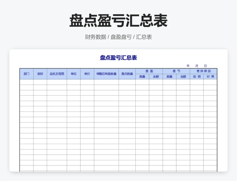 盘点盈亏汇总表