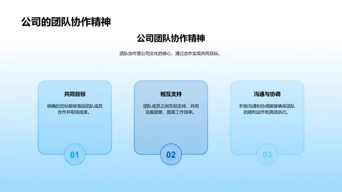 企业文化与团队协作PPT模板
