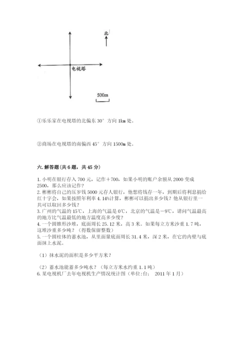 冀教版六年级下册数学 期末检测卷精品【模拟题】.docx
