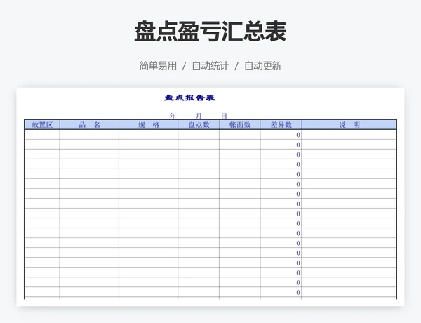 盘点盈亏汇总表