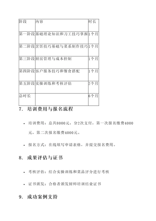 关于厨师培训方案