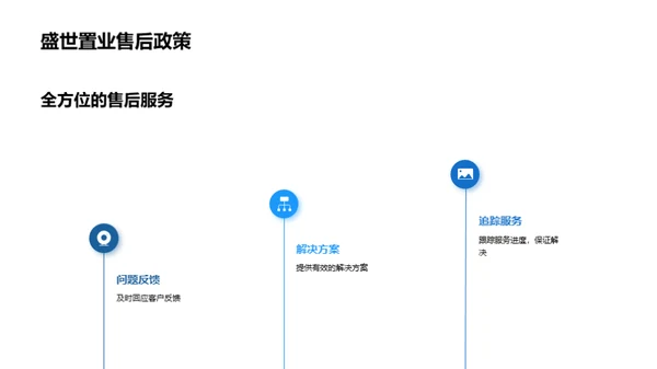 盛世家居：品质生活典范