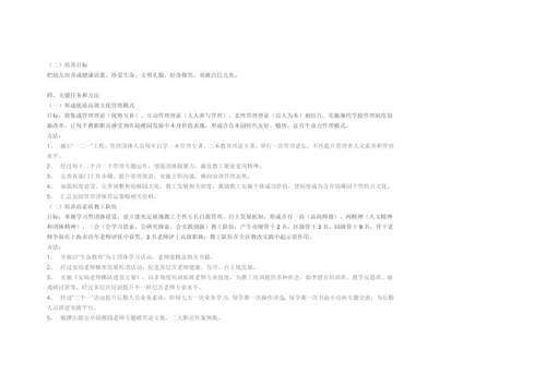 安亭幼儿园五年发展综合规划.docx