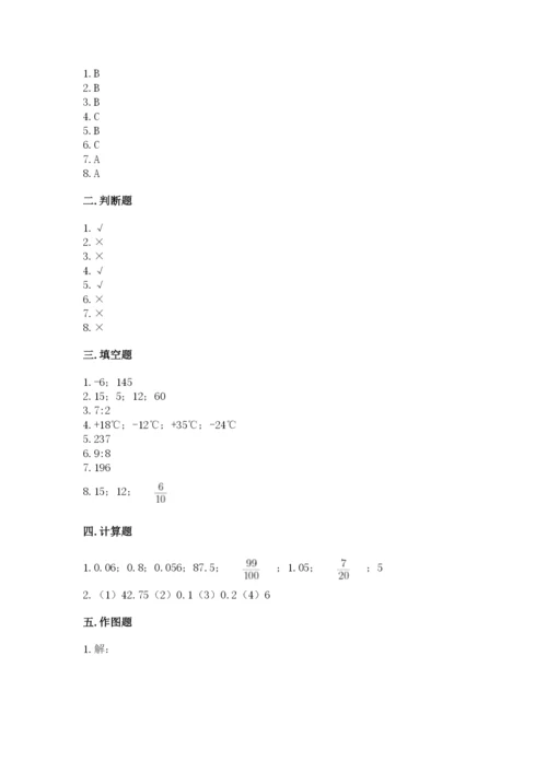 人教版六年级下册数学期末测试卷附答案（典型题）.docx