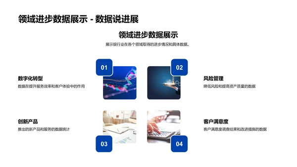 银行业年度总结报告PPT模板