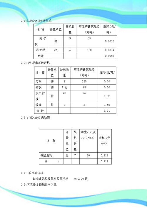 北京建筑垃圾处理实施方案