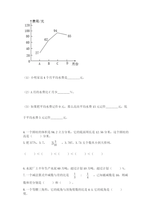 南阳市卧龙区六年级下册数学期末测试卷学生专用.docx