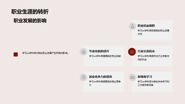 深度课程体验