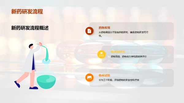 新药研发：医疗的未来