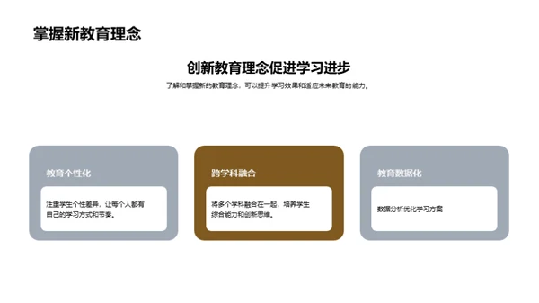 未来学习方式探索